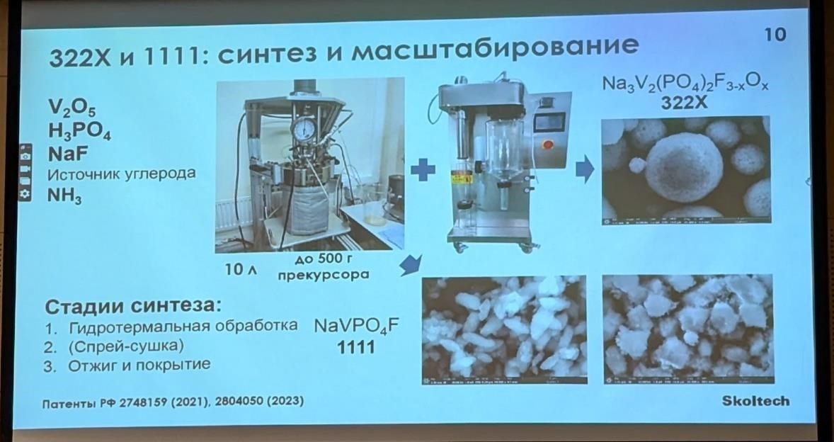 Исследования Сколковского института наук и технологий